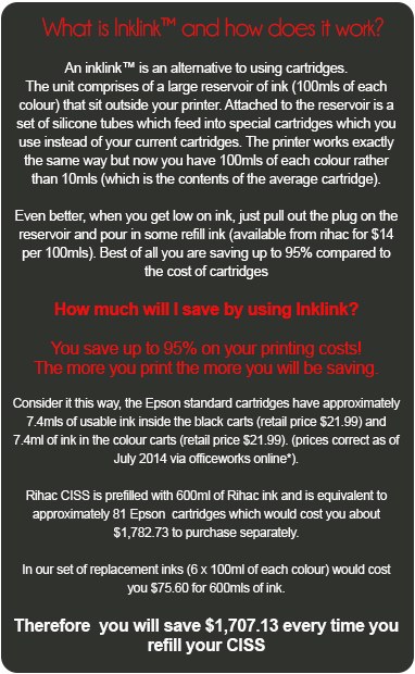 IP7260 Canon Pixma Printer with rihac CISS install