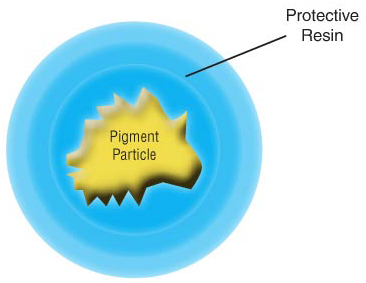 protective resin