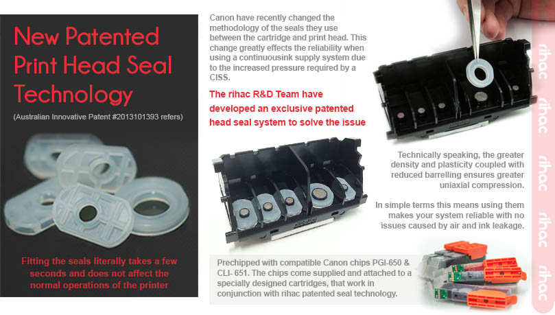 inlink from rihac is environmentally friendly and the best alternative to refilling cartridges