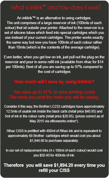 IP7260 Canon Pixma Printer with rihac CISS install