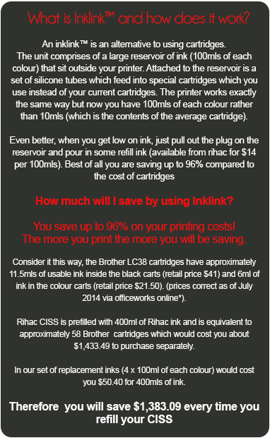 IP7260 Canon Pixma Printer with rihac CISS install