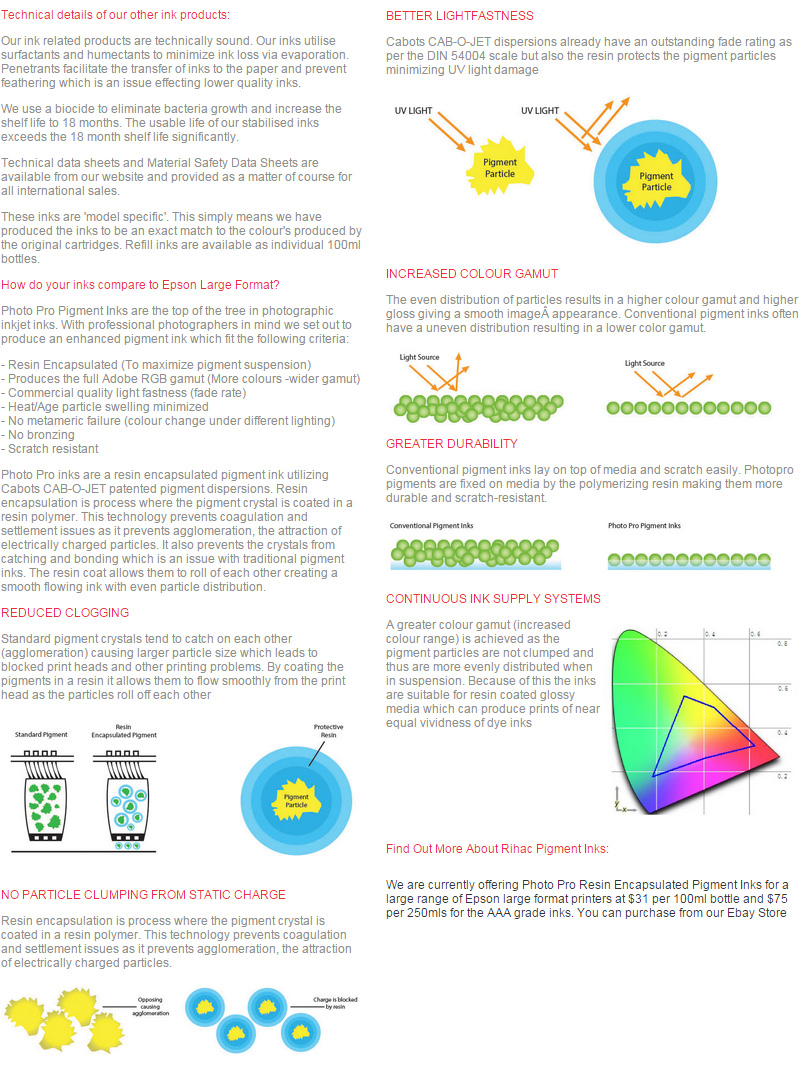 inlink from rihac is environmentally friendly and the best alternative to refilling cartridges