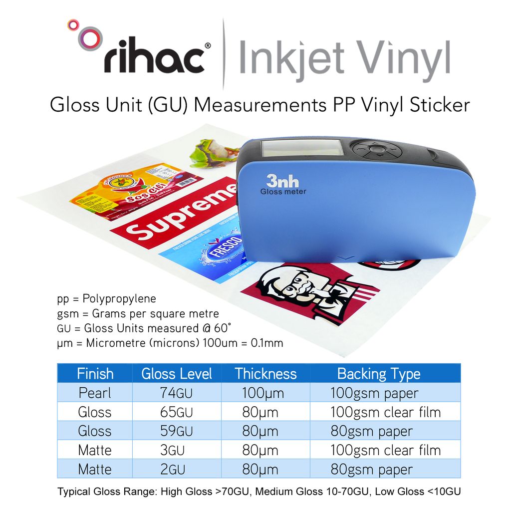 20 x A4 Sheets - Glossy Vinyl Inkjet Sticker Paper - PAPER BACKING